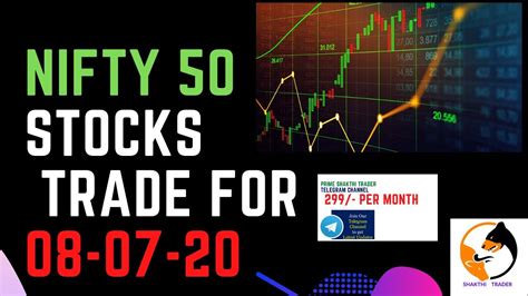 nifty 50 share price today